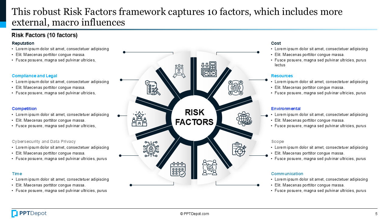 Risk Analysis PPT Slide 3