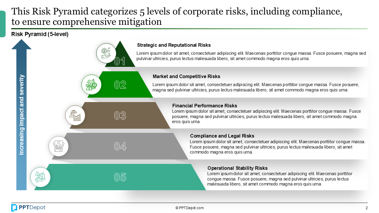 Risk Analysis PPT Slide 2