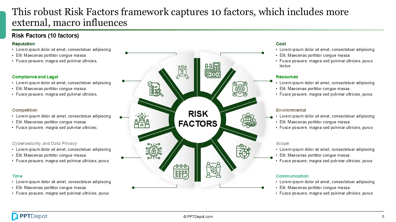 Risk Analysis PPT Slide 3
