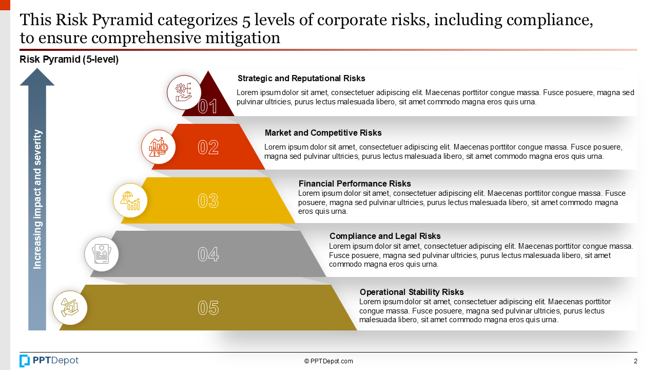 Risk Analysis PPT Slide 2