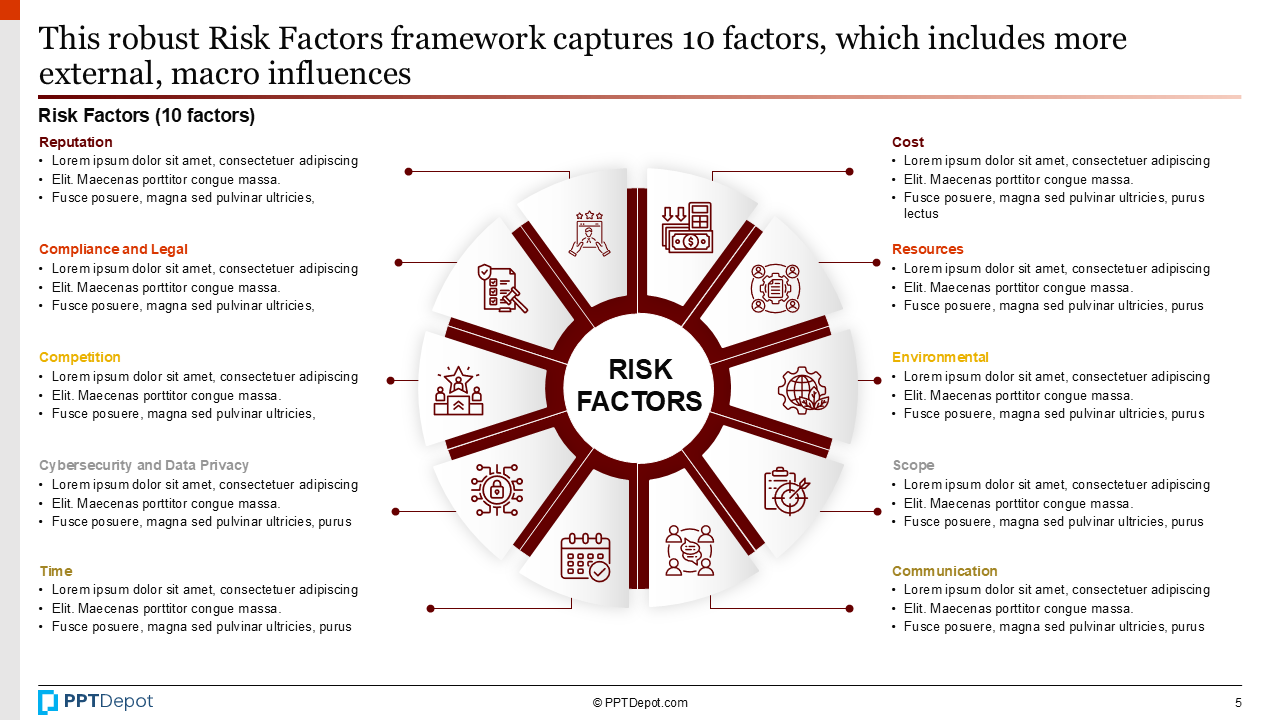 Risk Analysis PPT Slide 3