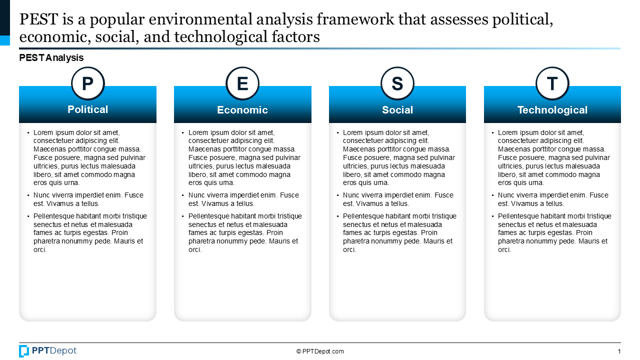 PEST Analysis PPT Slide 2