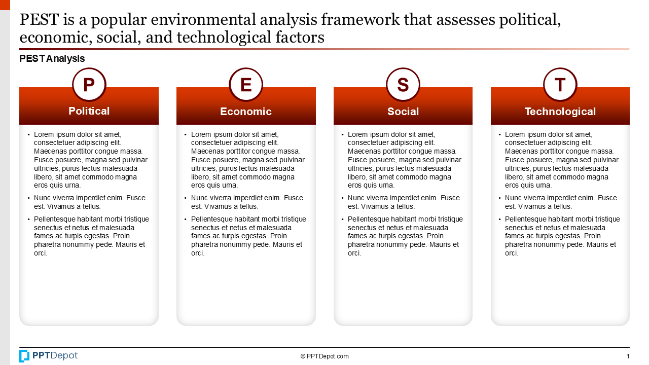 PEST Analysis PPT Slide 2