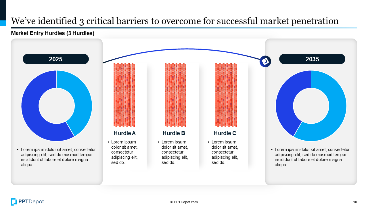 Market Entry PPT Slide 4
