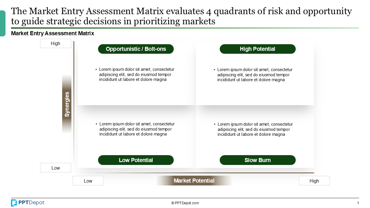 Market Entry PPT Slide 2