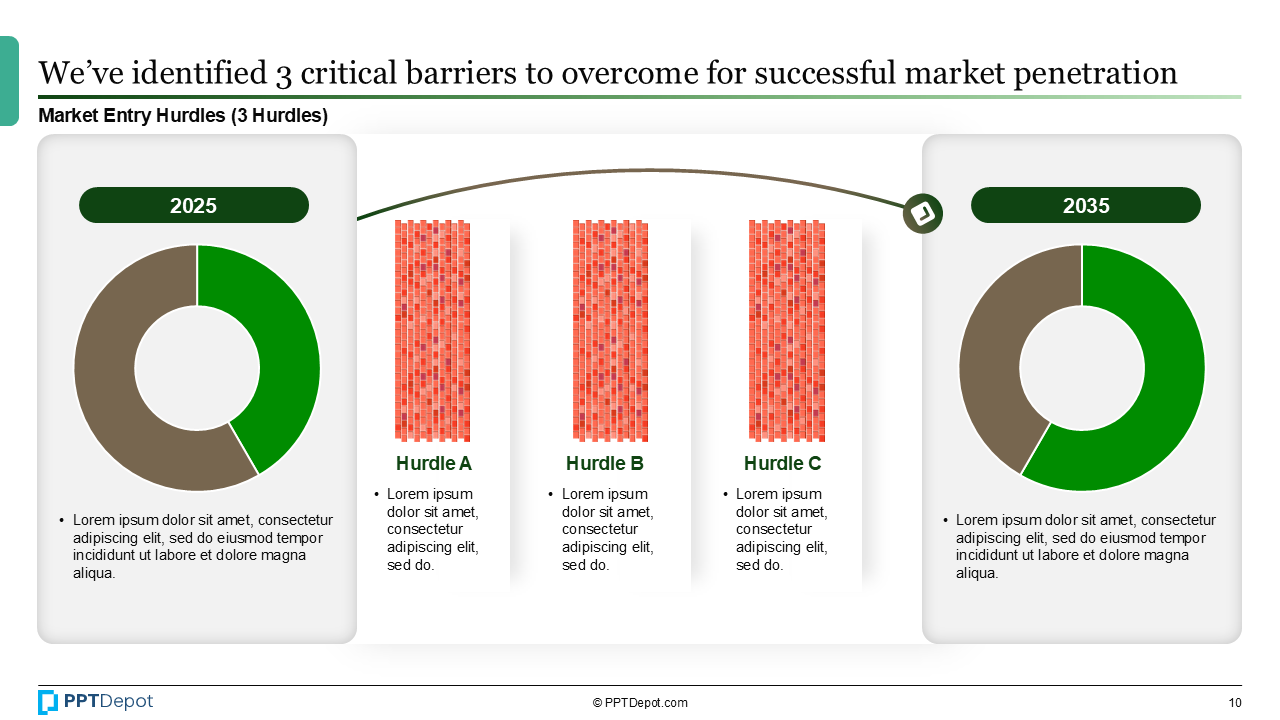 Market Entry PPT Slide 4