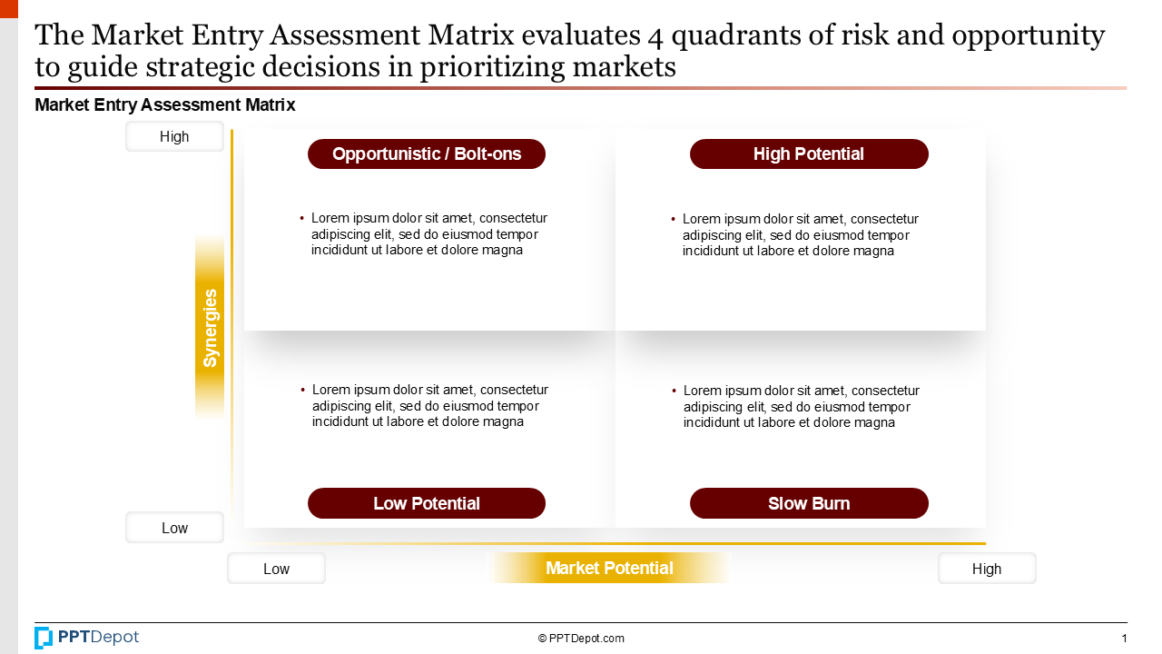 Market Entry PPT Slide 2