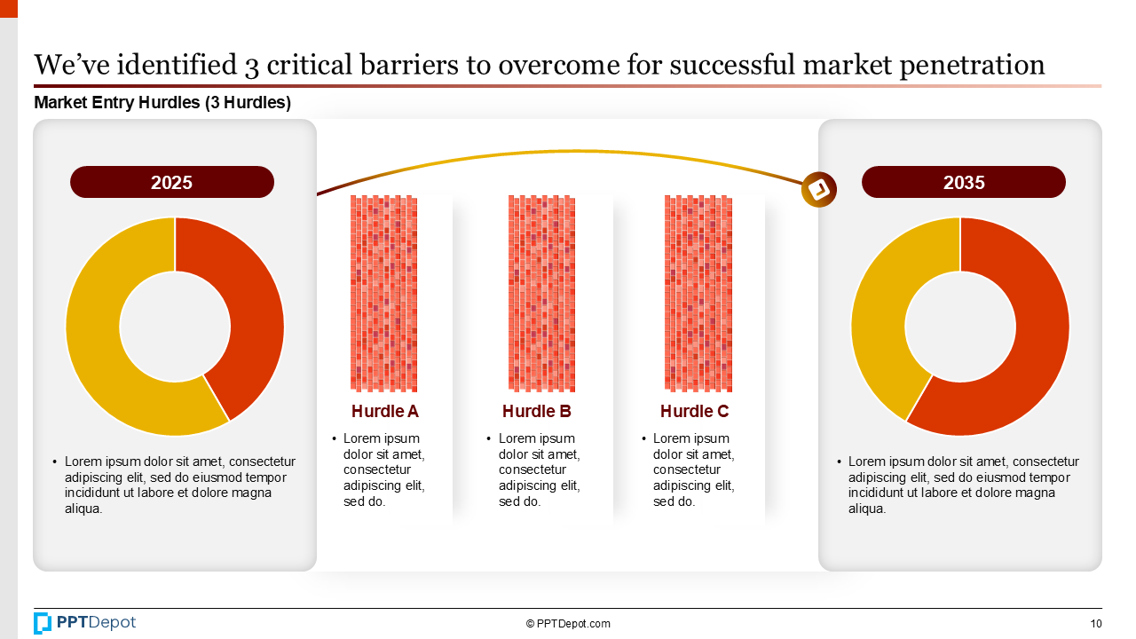 Market Entry PPT Slide 4