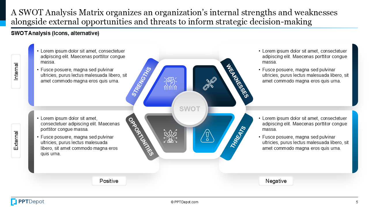 SWOT Analysis PPT Slide 3