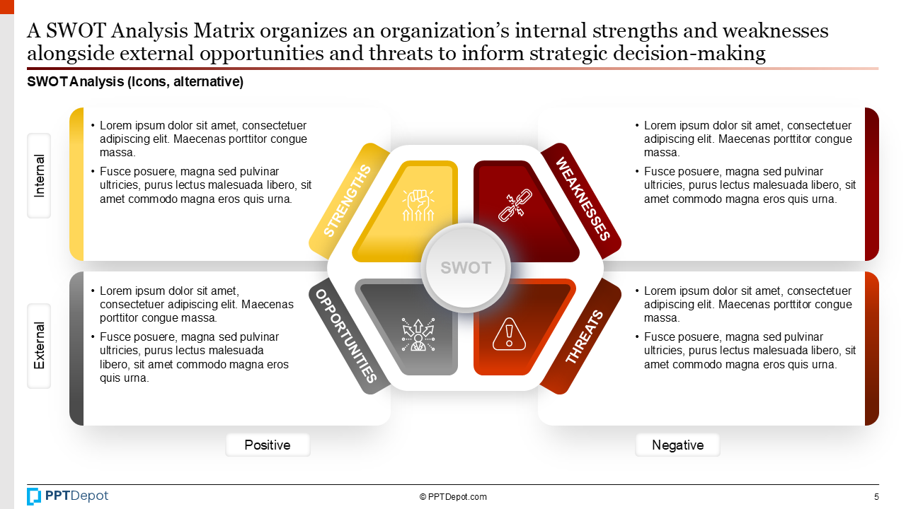 SWOT Analysis PPT Slide 3