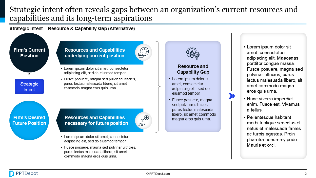 Strategic Intent PPT Slide 2