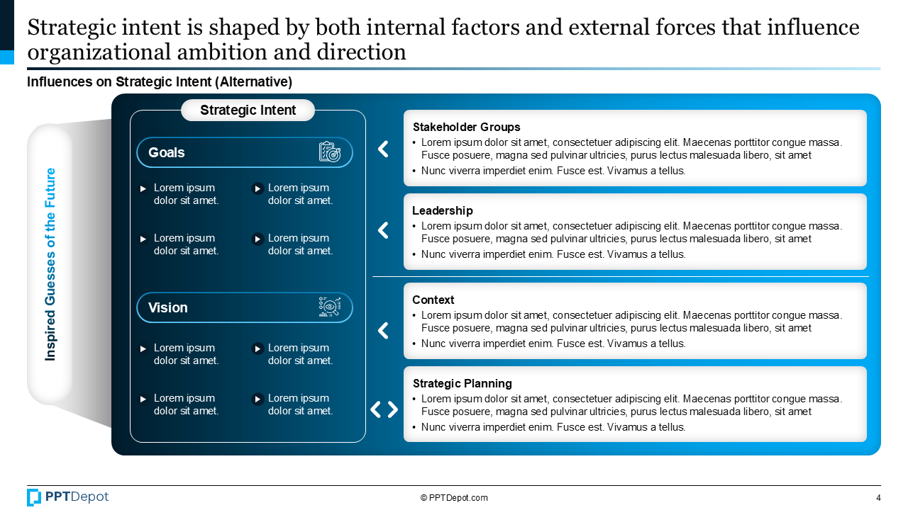 Strategic Intent PPT Slide 4
