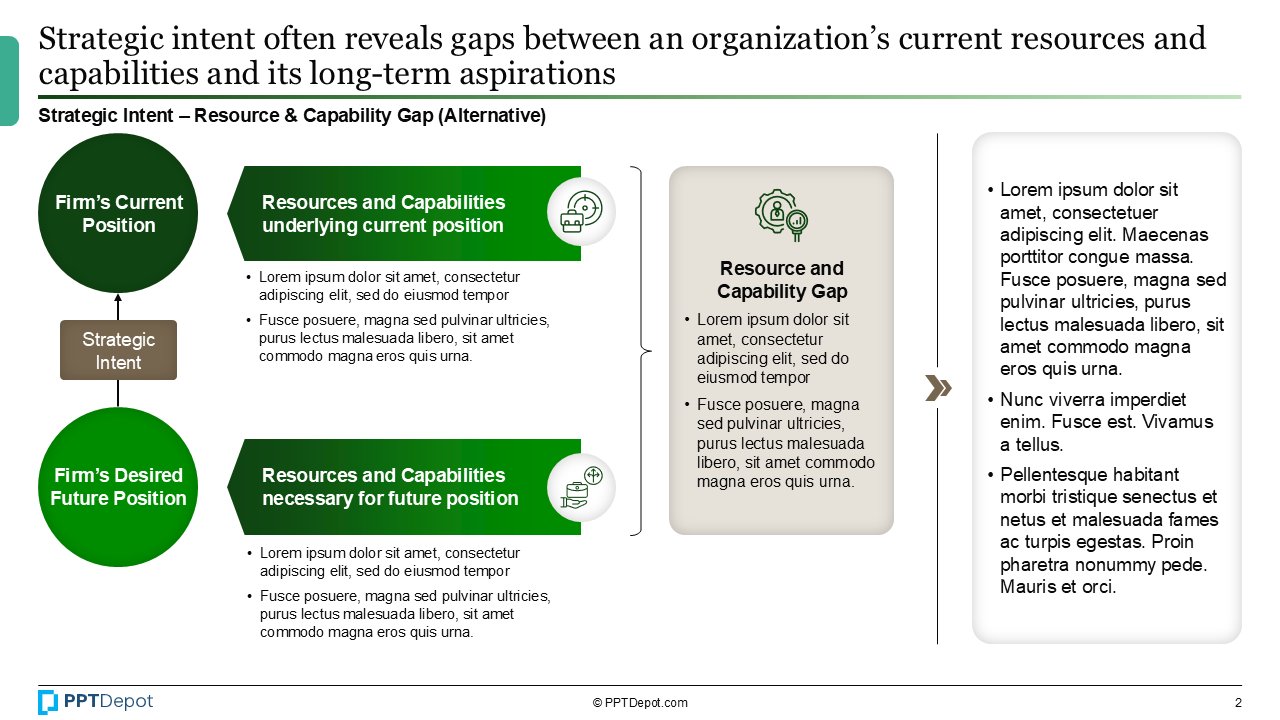Strategic Intent PPT Slide 2