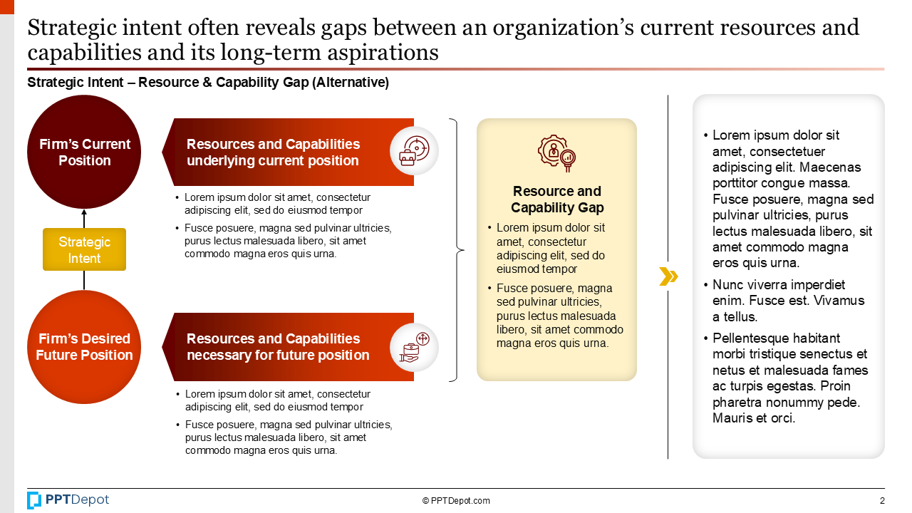 Strategic Intent PPT Slide 2