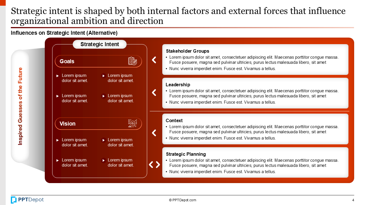 Strategic Intent PPT Slide 4