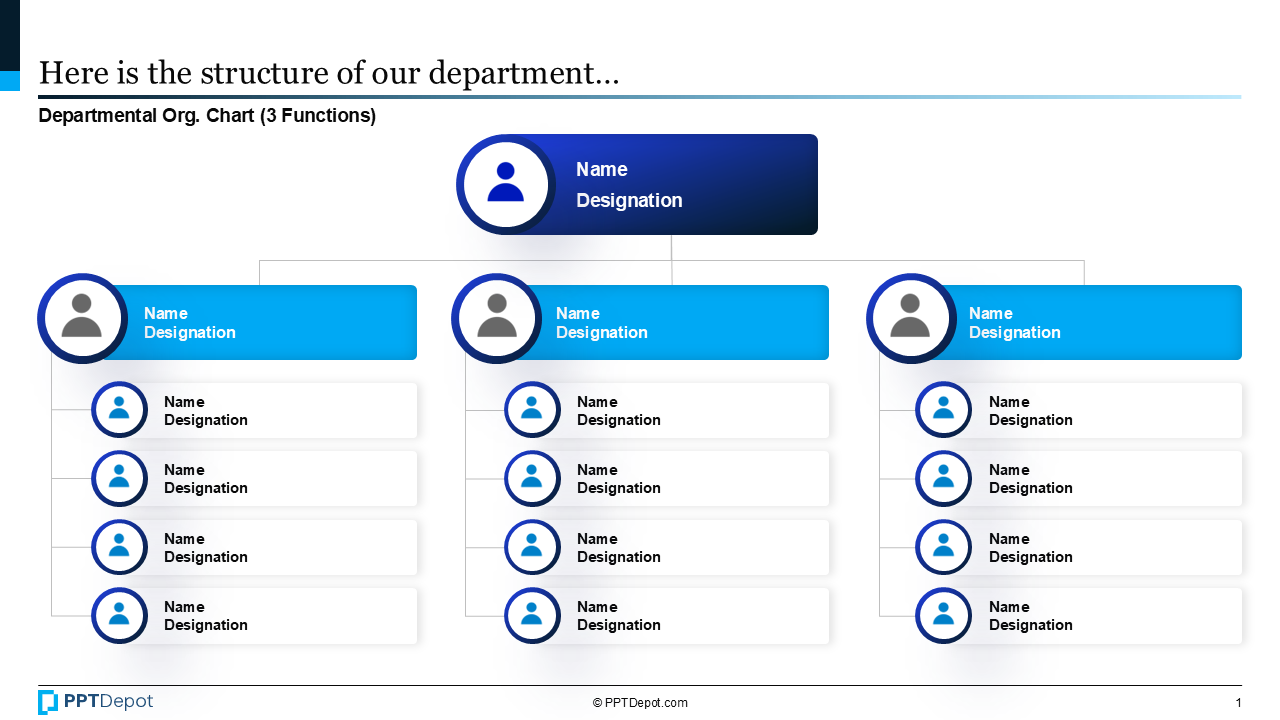 Organizational Structure PPT Slide 2