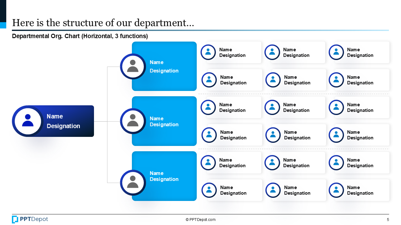 Organizational Structure PPT Slide 3