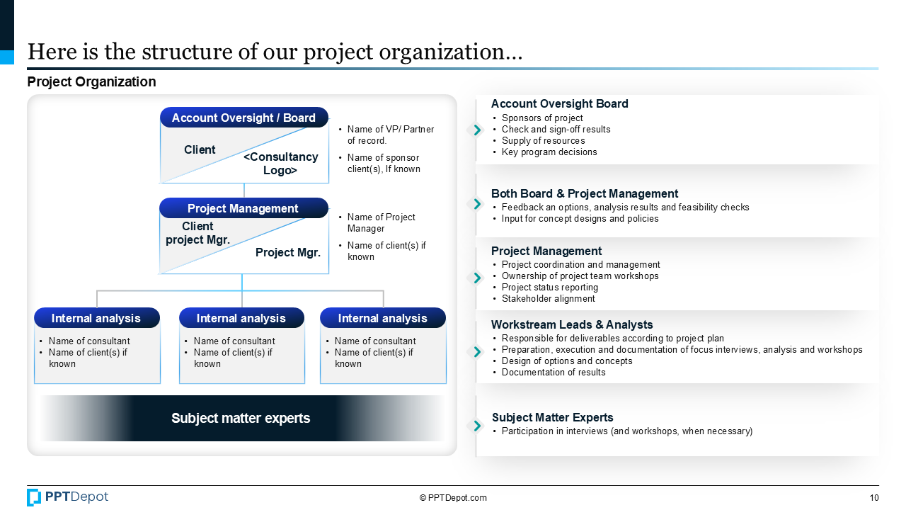 Organizational Structure PPT Slide 4