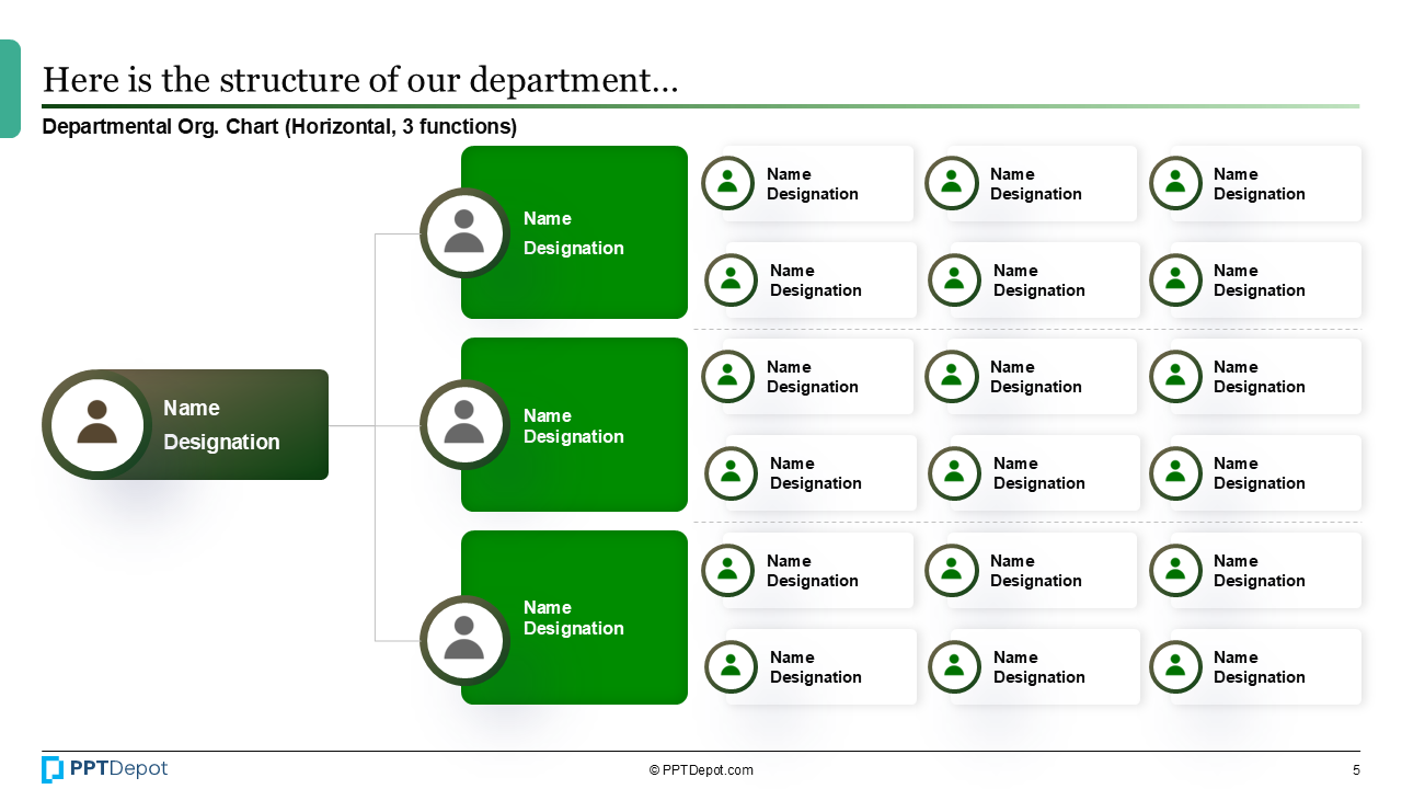 Organizational Structure PPT Slide 3