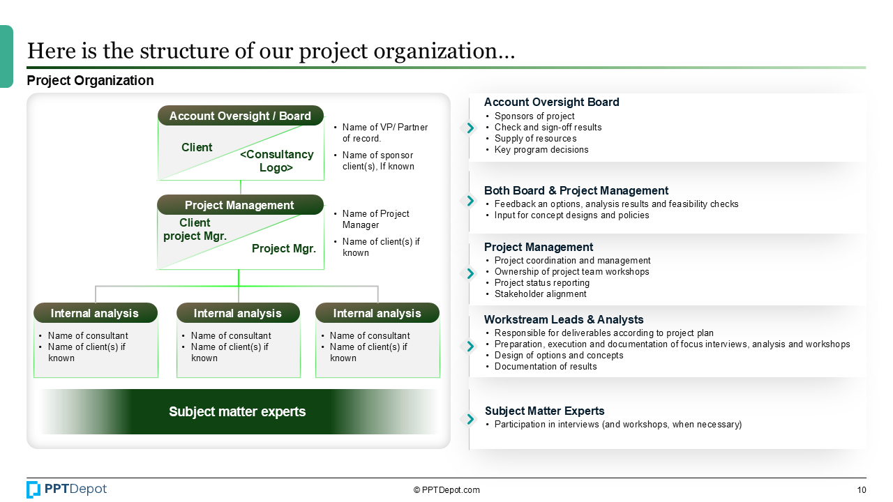 Organizational Structure PPT Slide 4