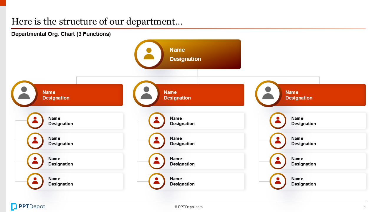 Organizational Structure PPT Slide 2