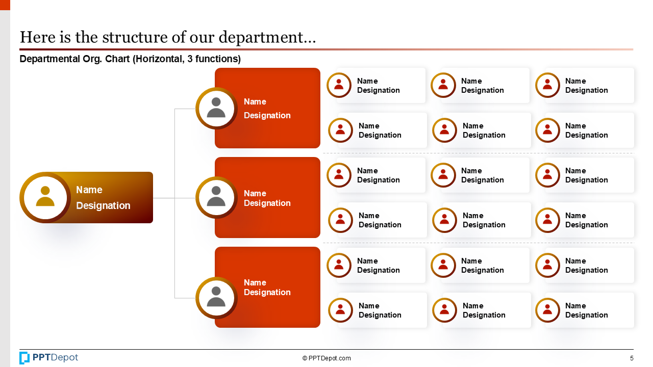 Organizational Structure PPT Slide 3