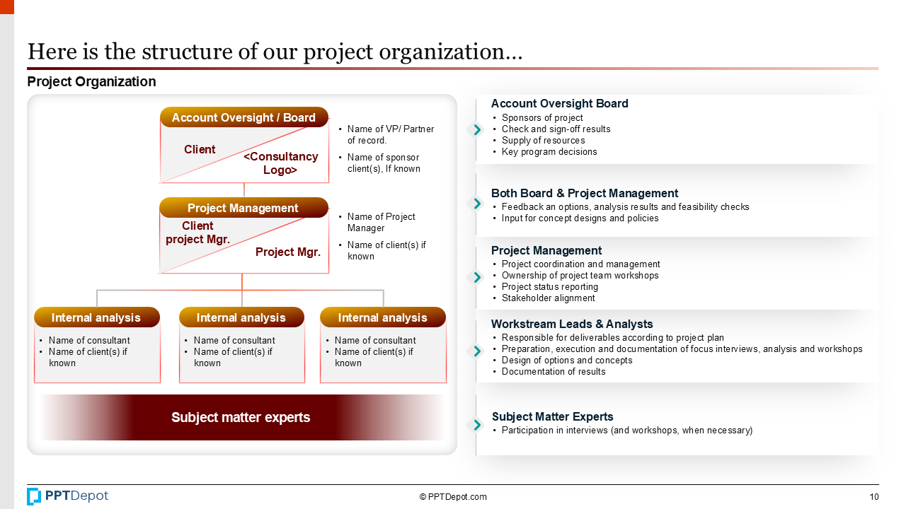 Organizational Structure PPT Slide 4