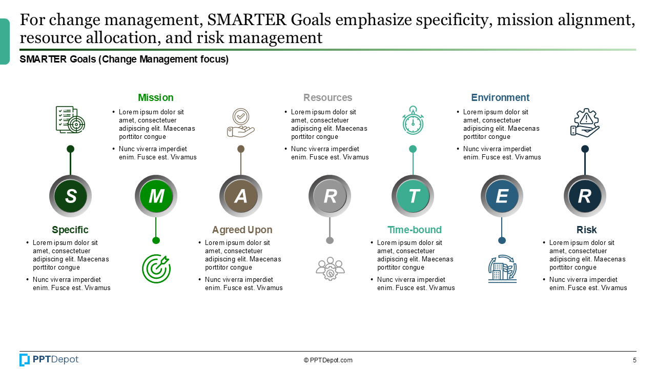 Strategic Objectives & Goals PPT Slide 3