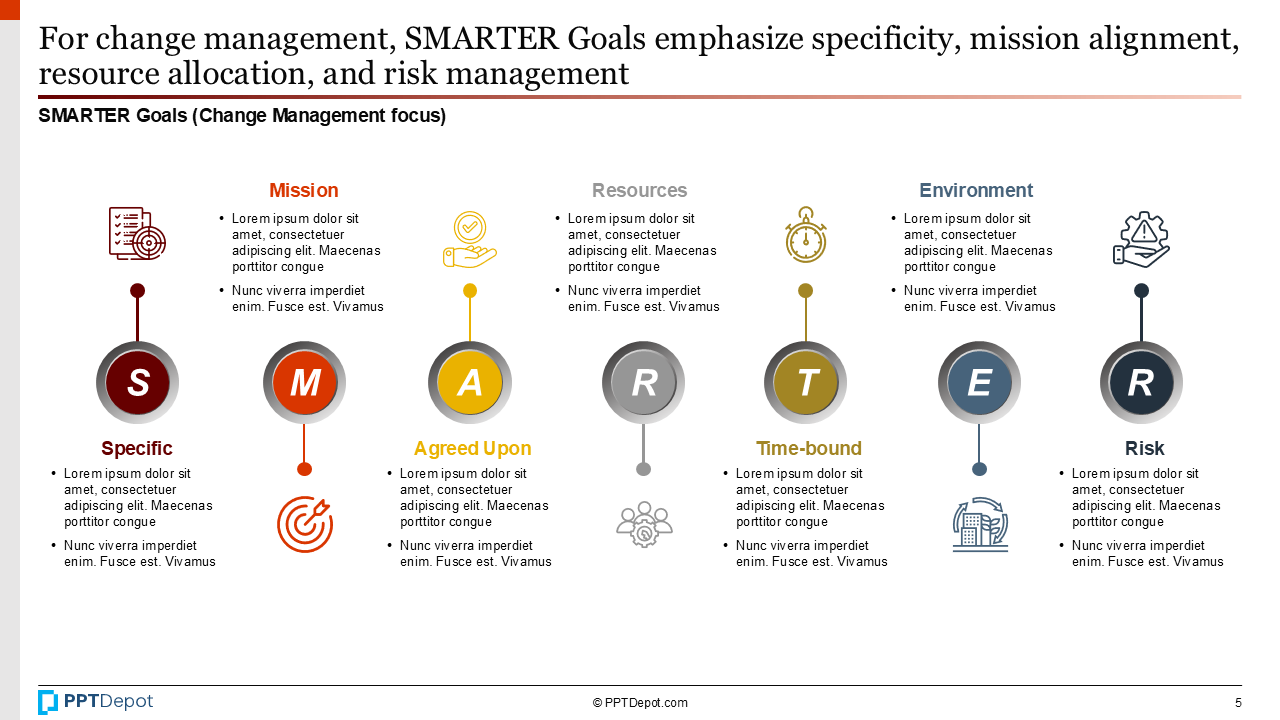 Strategic Objectives & Goals PPT Slide 3