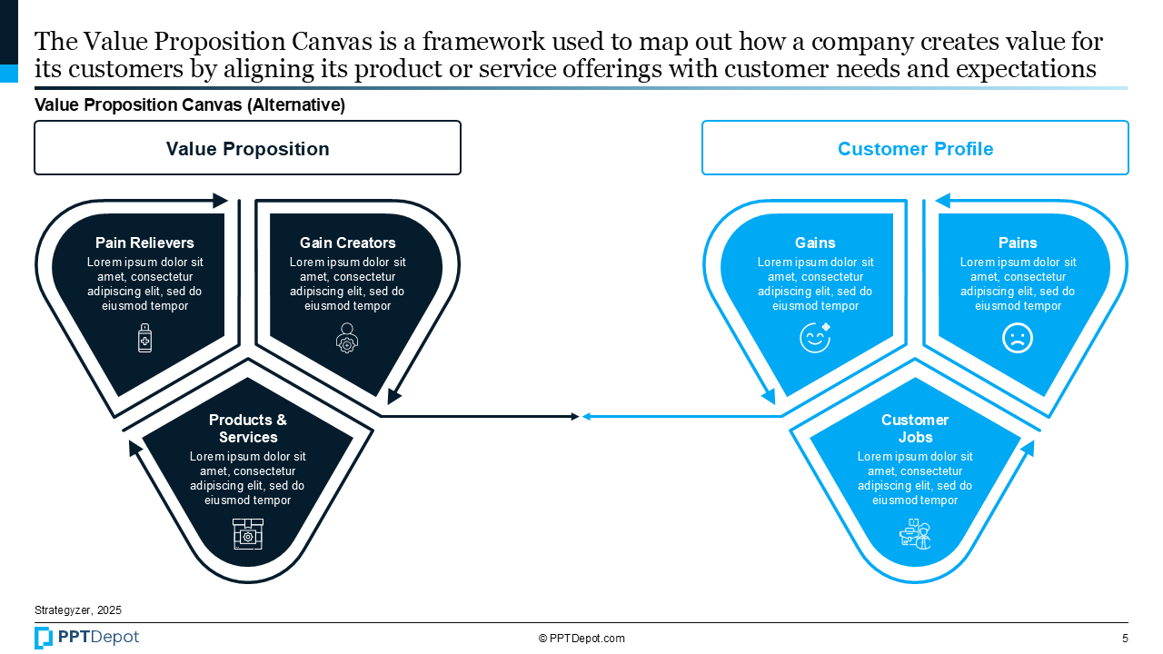 Value Proposition PPT Slide 3
