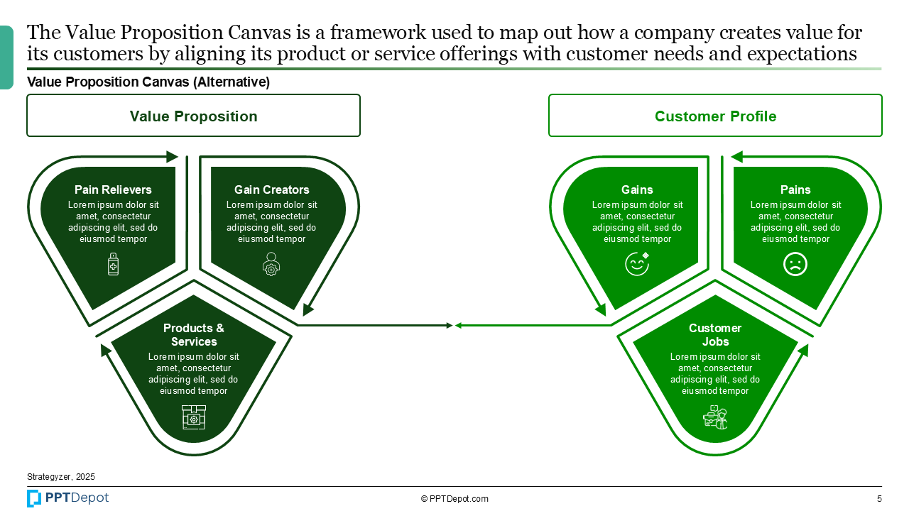 Value Proposition PPT Slide 3