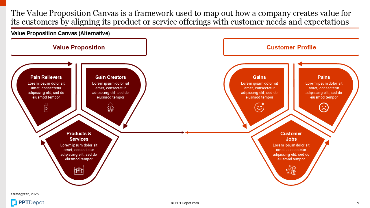 Value Proposition PPT Slide 3