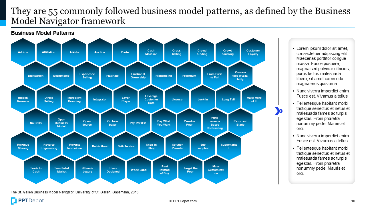 Business Model Design PPT Slide 4
