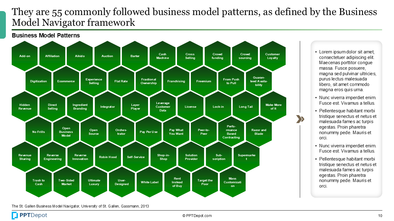 Business Model Design PPT Slide 4