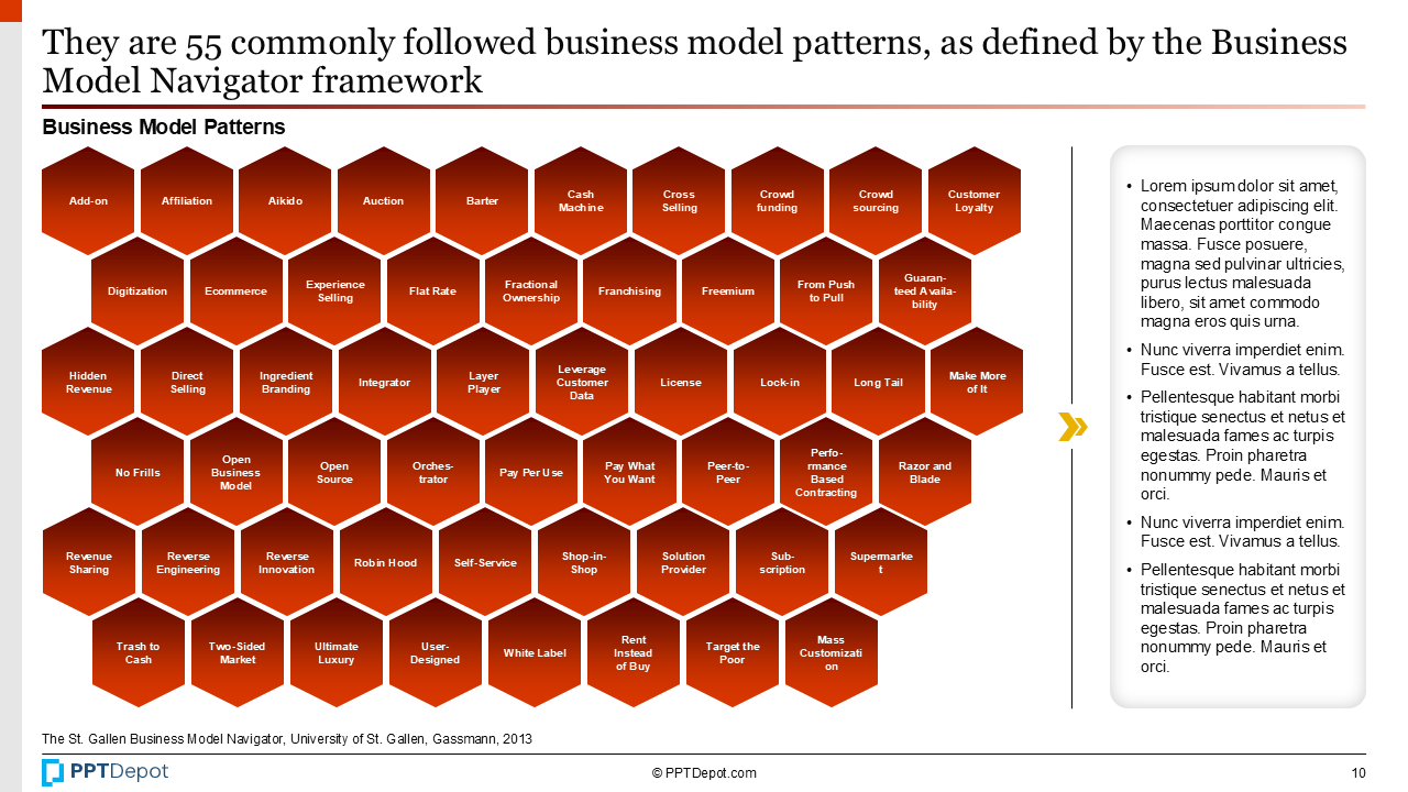 Business Model Design PPT Slide 4
