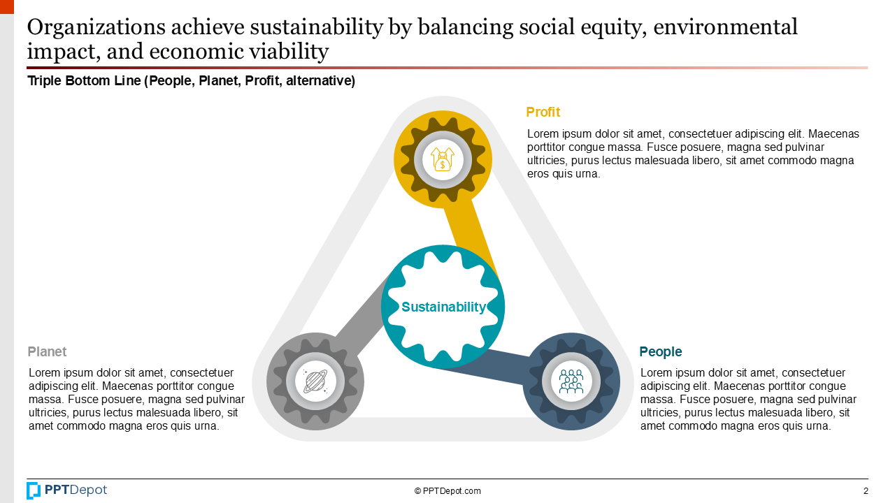 Sustainability PPT Slide 2