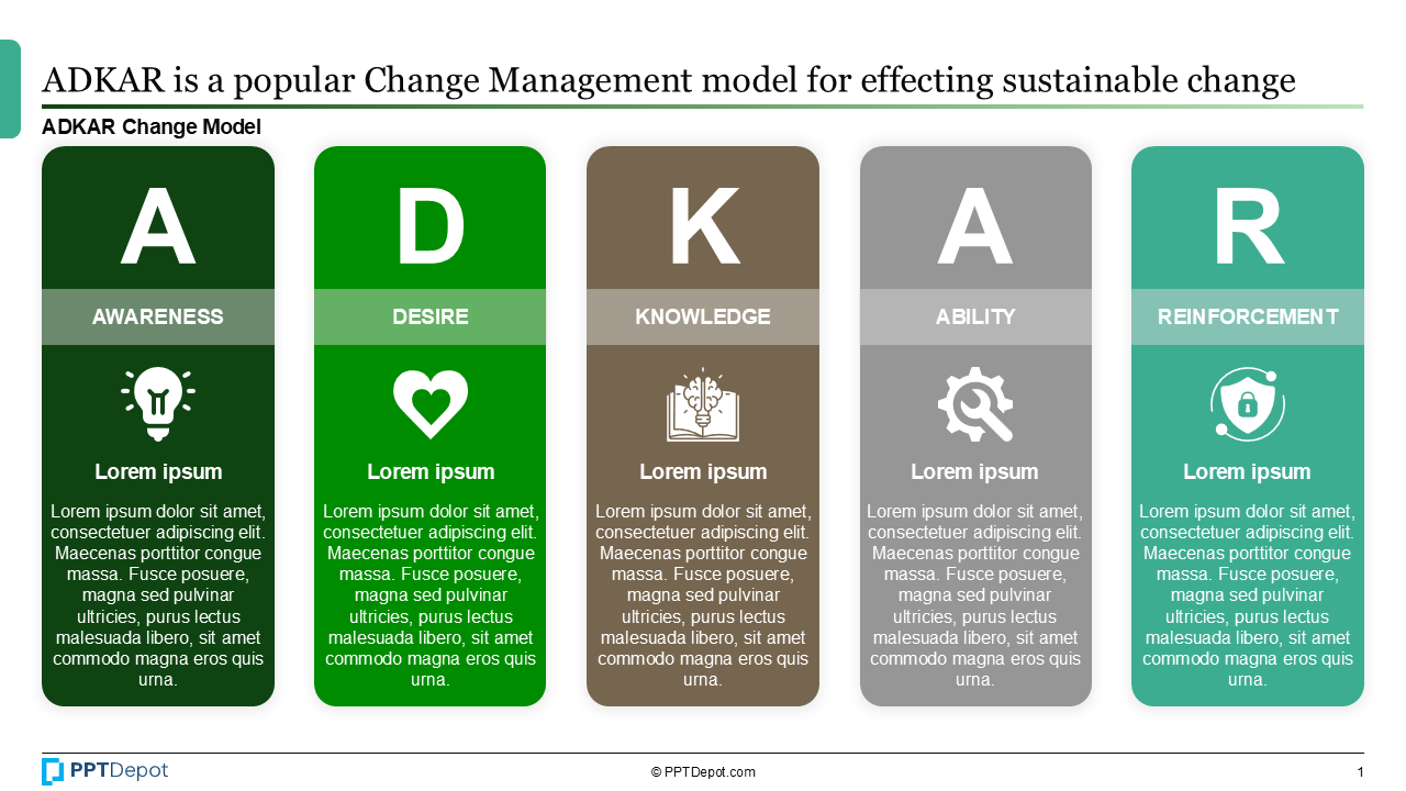 ADKAR Change Model PPT Slide 2