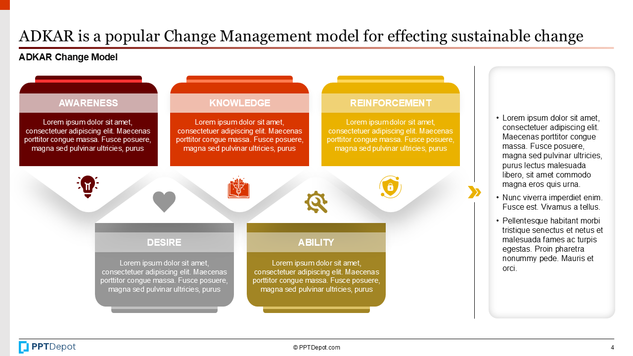 ADKAR Change Model PPT Slide 3