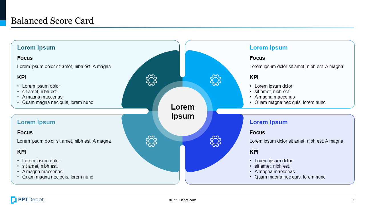 Balanced Scorecard (4-Perspective Grid) PPT Slide 4