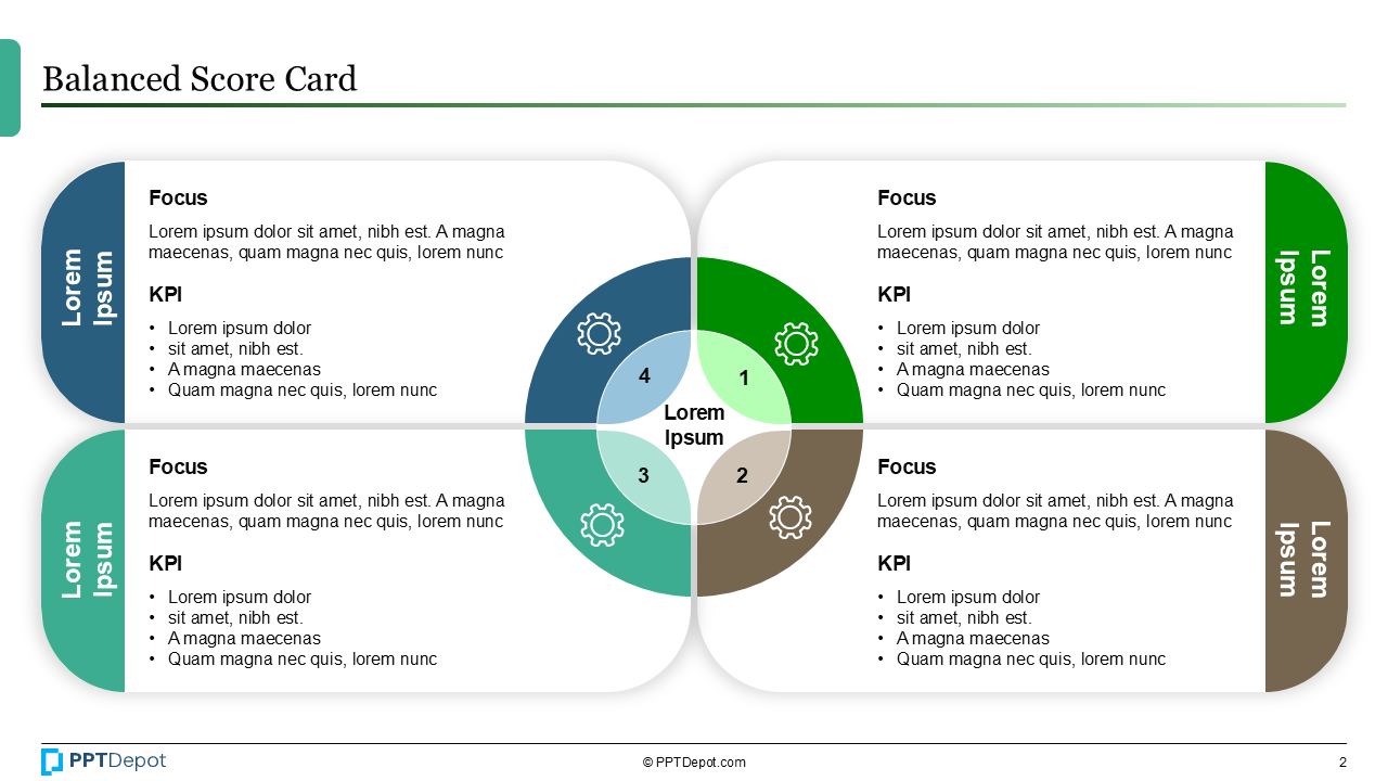 Balanced Scorecard (4-Perspective Grid) PPT Slide 3