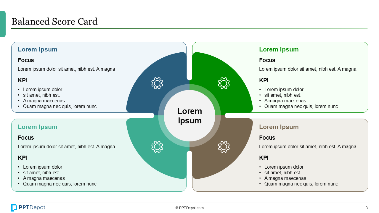 Balanced Scorecard (4-Perspective Grid) PPT Slide 4