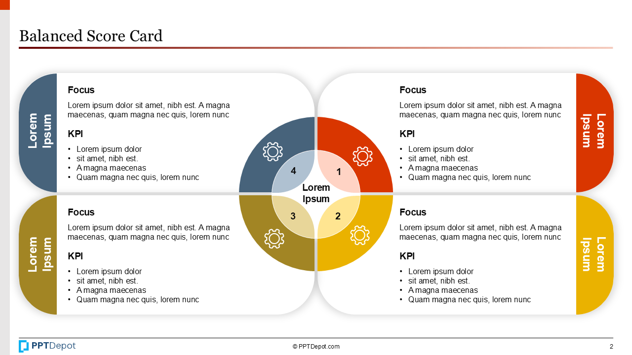 Balanced Scorecard (4-Perspective Grid) PPT Slide 3