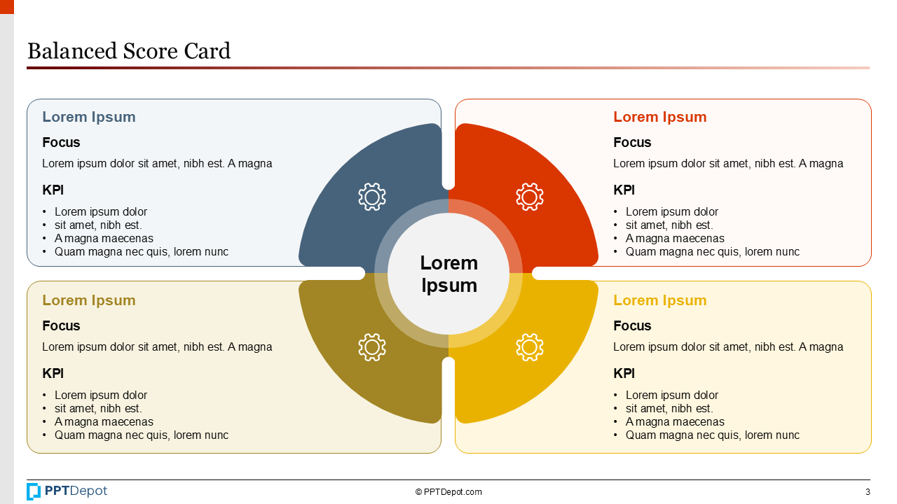 Balanced Scorecard (4-Perspective Grid) PPT Slide 4