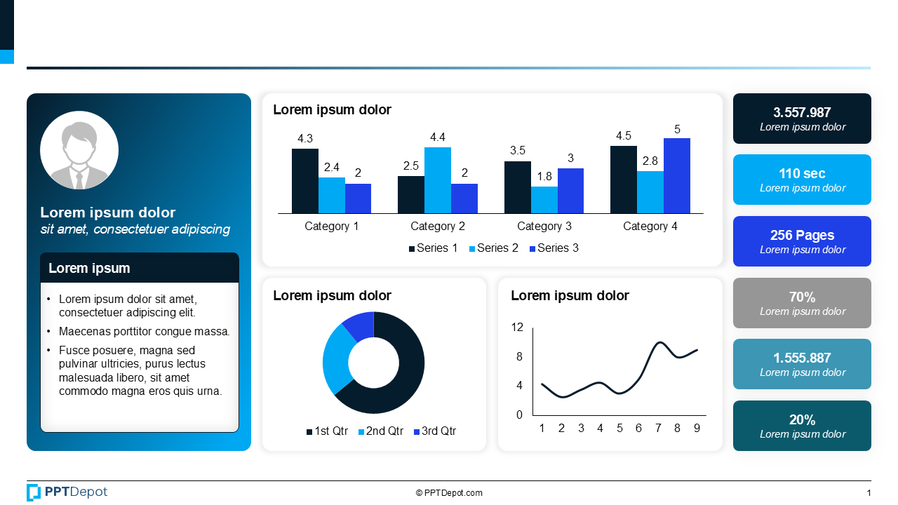 Executive One-Pager Dashboard PPT Slide 2