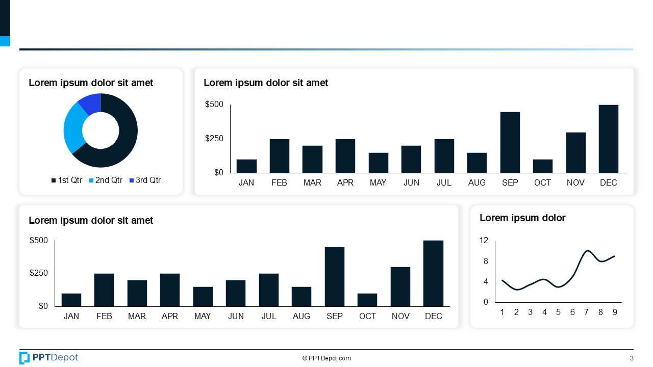 Executive One-Pager Dashboard PPT Slide 4