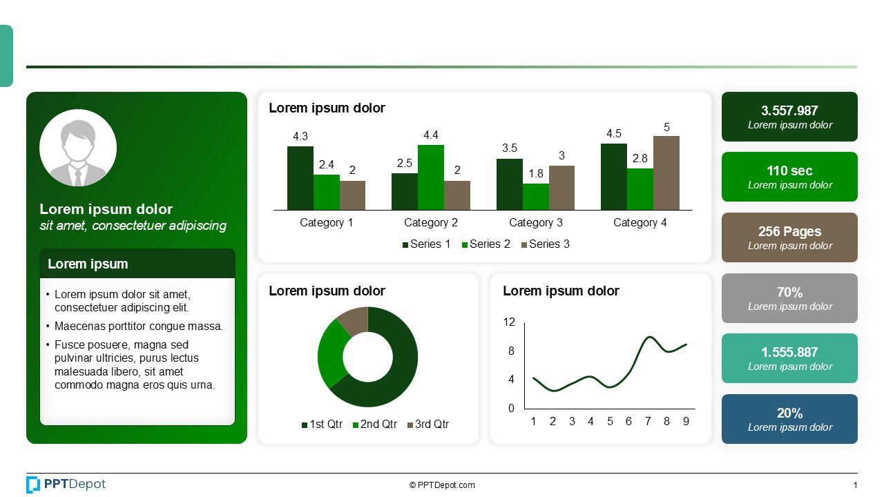Executive One-Pager Dashboard PPT Slide 2