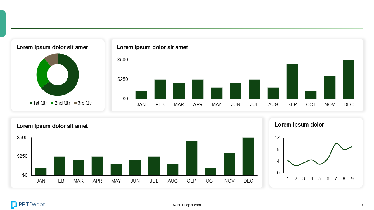 Executive One-Pager Dashboard PPT Slide 4