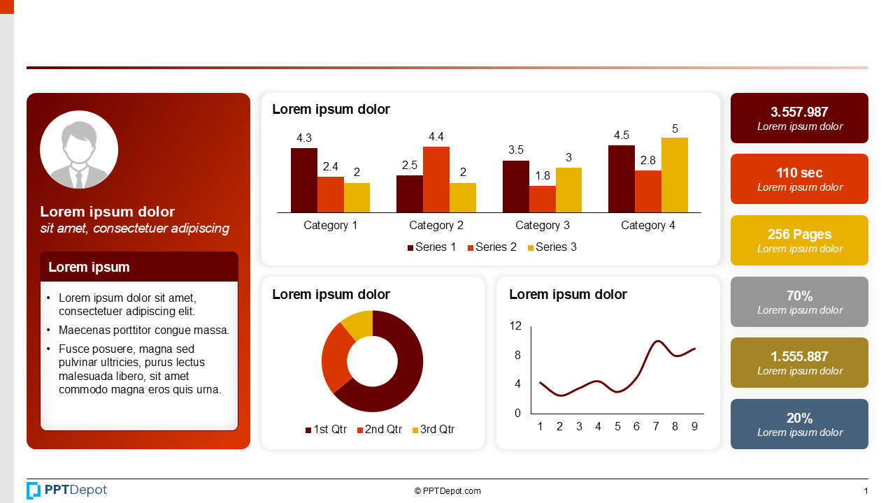 Executive One-Pager Dashboard PPT Slide 2