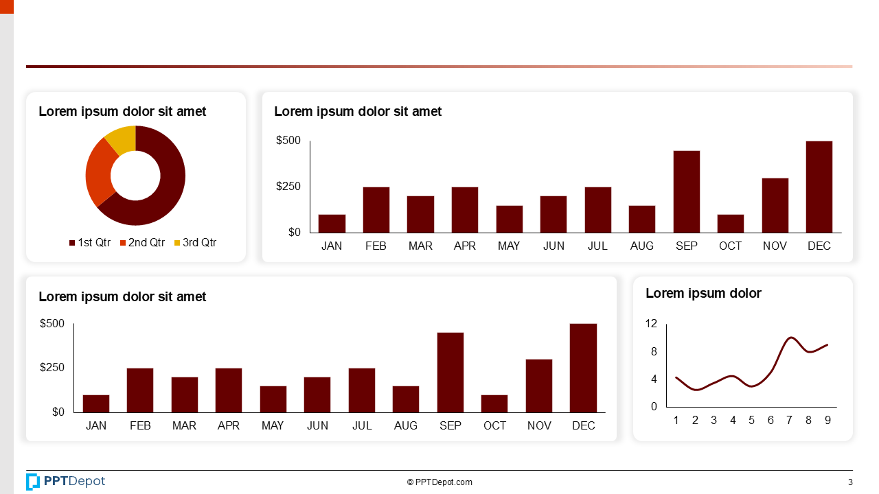 Executive One-Pager Dashboard PPT Slide 4