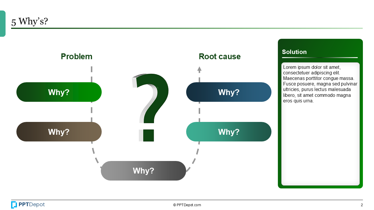 5 Whys Stack for a Missed Target PPT Slide 2